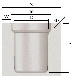 Reduced headed hole design for thread inserts