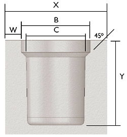 Tappex Trisert double ended hole design